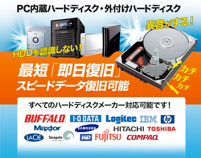 カチカチ、異音がする!認識しない!動かない! こんな時はお電話ください