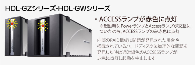 I・O DATA アイ・オー HDL−GZシリーズ HDL-GWシリーズ