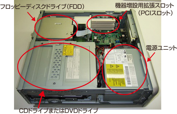 データ復旧