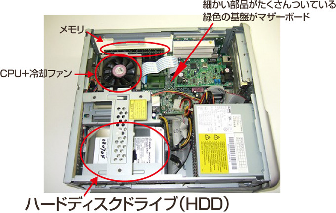 データ復旧